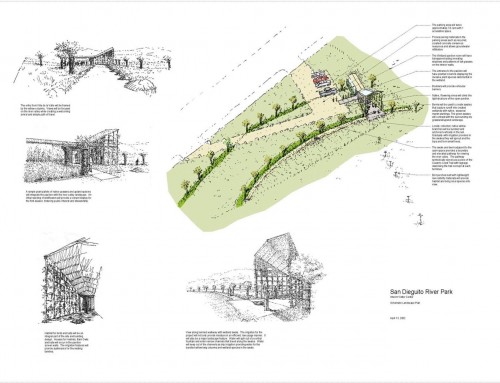 San Dieguito River Park Temporary Visitors Kiosk