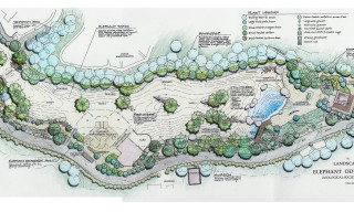 Elephant Odyssey Exhibit, Landscape Concept Plan; Zoological Society of San Diego