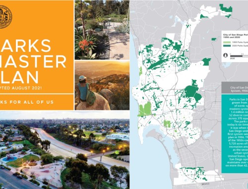 City of San Diego Parks Master Plan