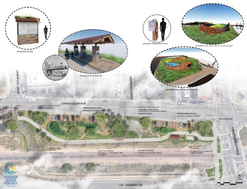 Harbaugh Seaside Parkway