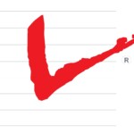 TLPG, Inc dba The Lightfoot Planning Group